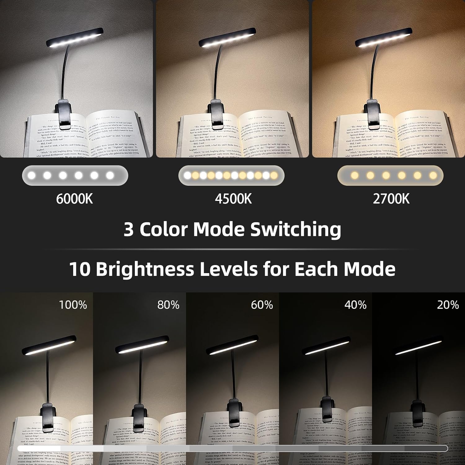 LED Book Light Reading Light E - Book Light Flexible incelemesi ve fiyatı