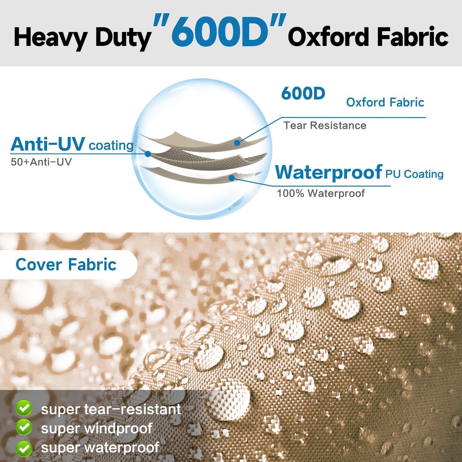 Vinpatio Travel Trailer RV Cov - Travel Accessories Kit incelemesi ve fiyatı