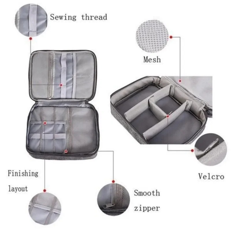 Electronics Organizer Travel C - Travel Accessories As Gifts incelemesi ve fiyatı
