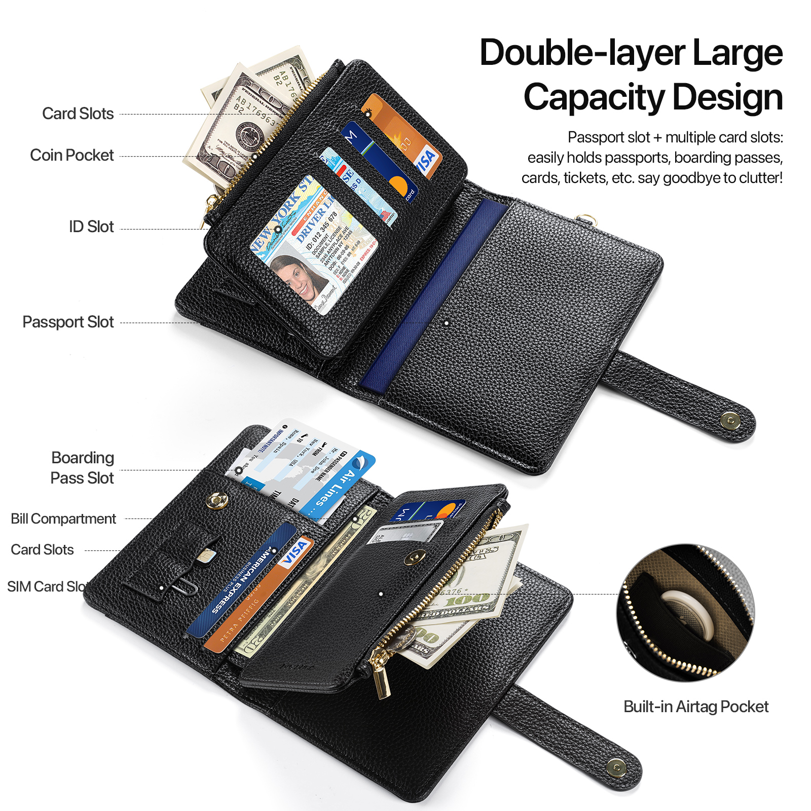 New Large Capacity Unisex Pass - Travel Wallet Slim incelemesi ve fiyatı