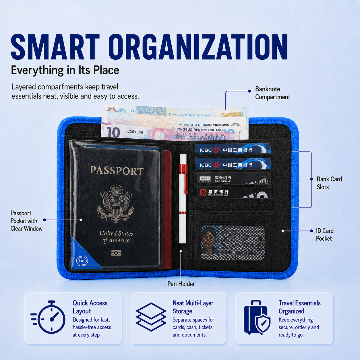 RFID Travel Wallet Passport Ho - Travel Wallet Slim incelemesi ve fiyatı