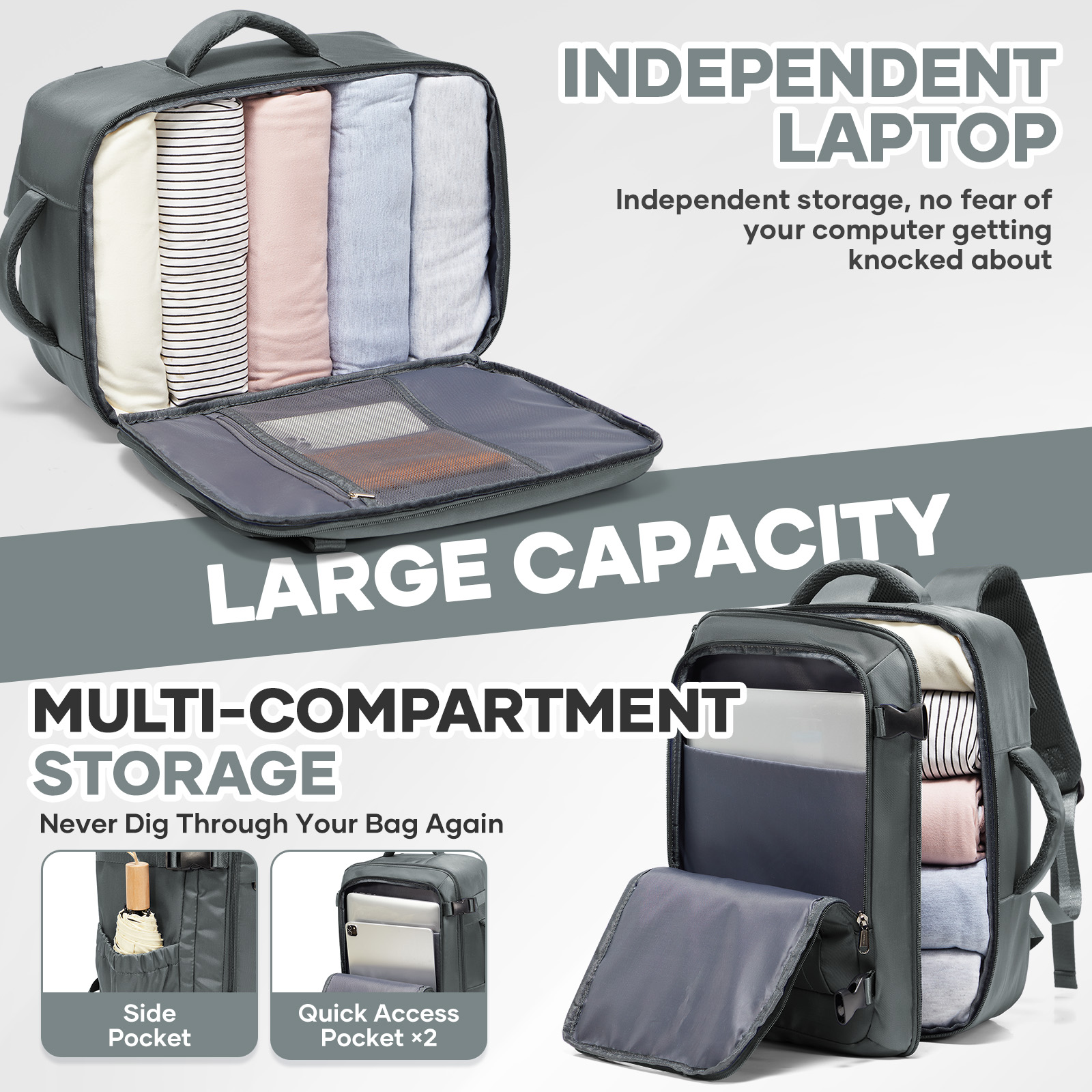 Ryanair Cabin Bags 40x30x20 Un - Travel Accessories incelemesi ve fiyatı