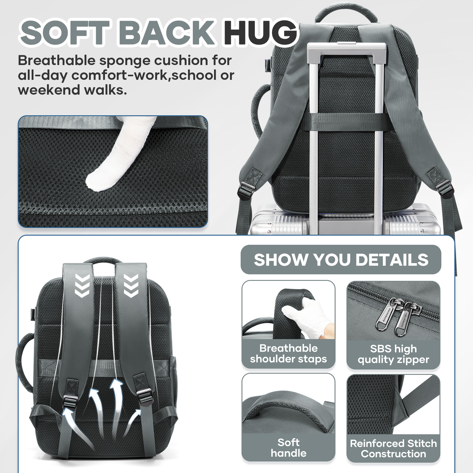 Ryanair Cabin Bags 40x30x20 Un - Travel Accessories incelemesi ve fiyatı