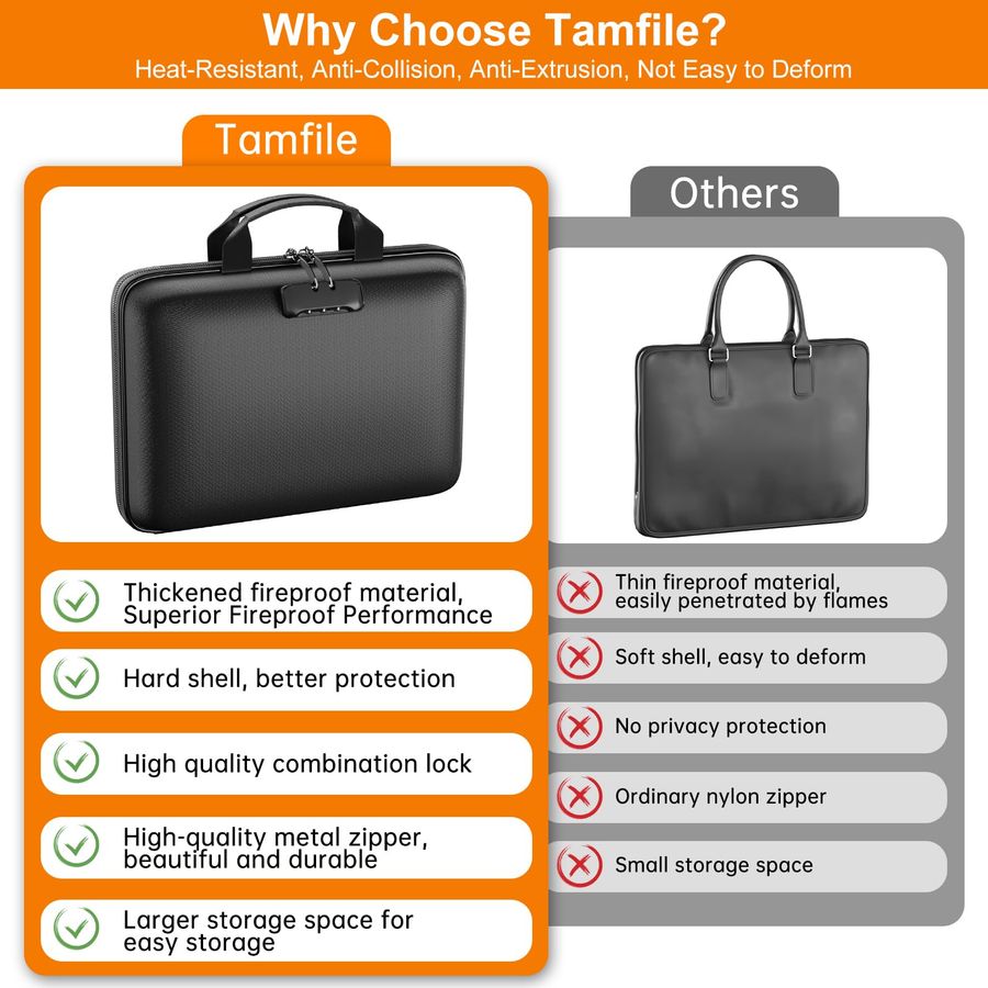 File Organizer with Lock, Hard - Document Organizer Folder incelemesi ve fiyatı
