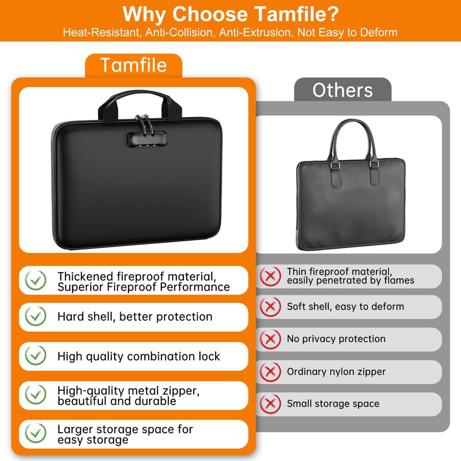 File Organizer with Lock, Hard - Document Organizer Folder incelemesi ve fiyatı