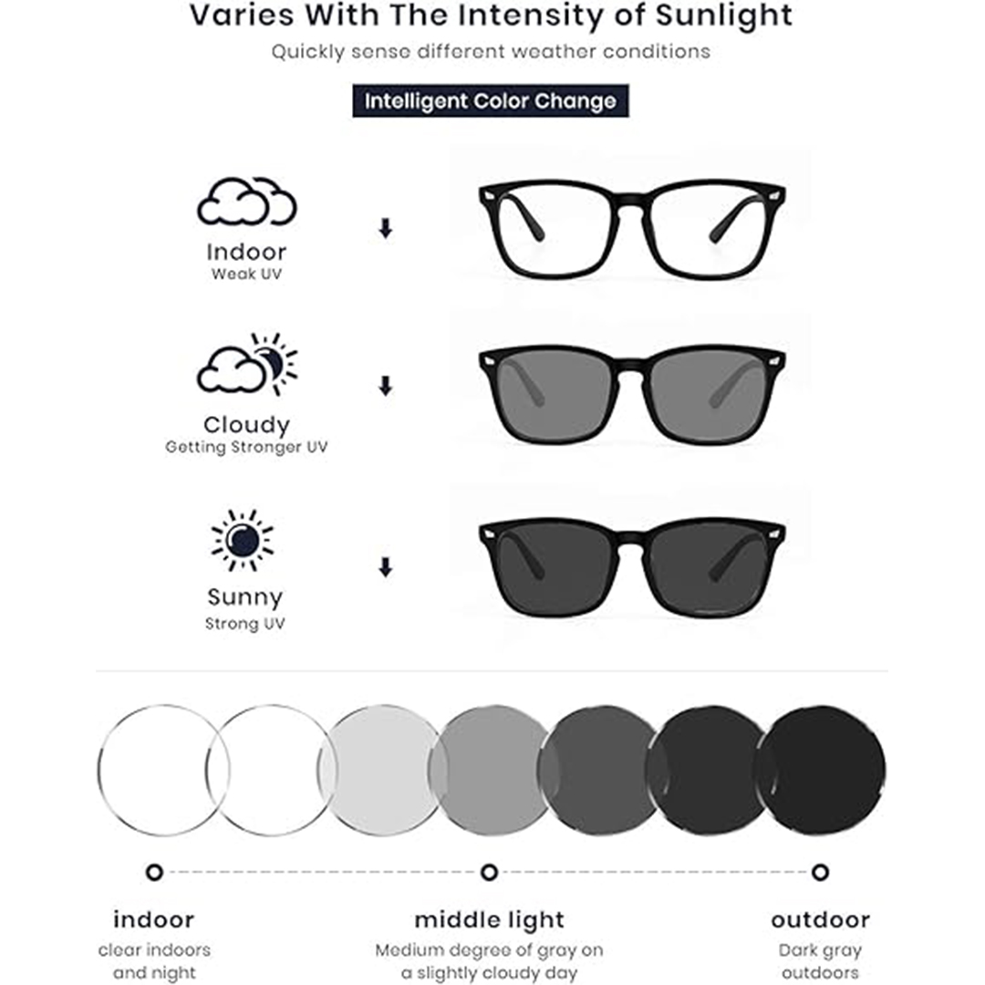 Photochromic Reading Glasses f - Book Light Flexible incelemesi ve fiyatı