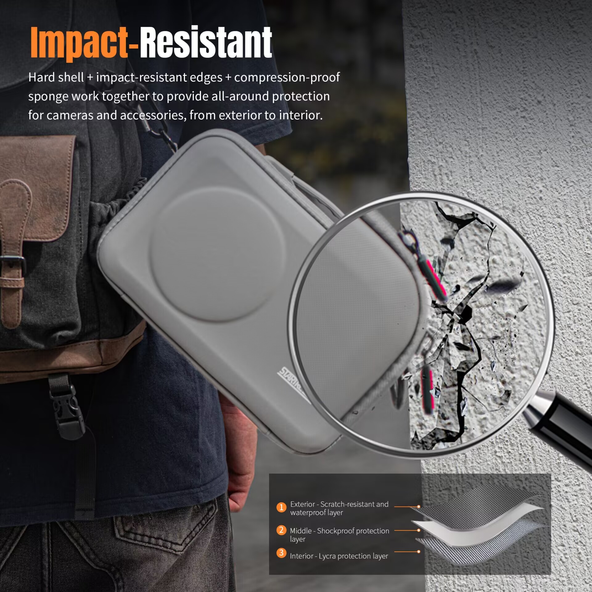 STARTRC Storage Bag for DJI OS - Travel Accessories Deals incelemesi ve fiyatı